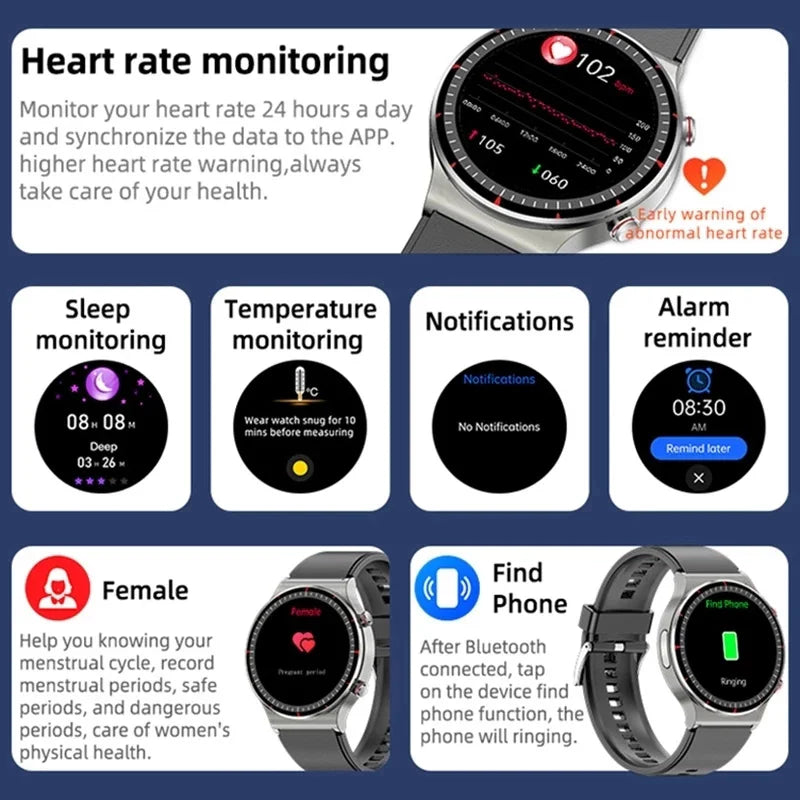 New ECG+PPG Smart Watch: Sangao Laser Therapy Health Heart Rate Blood Pressure Fitness Watches with IP68 Waterproof