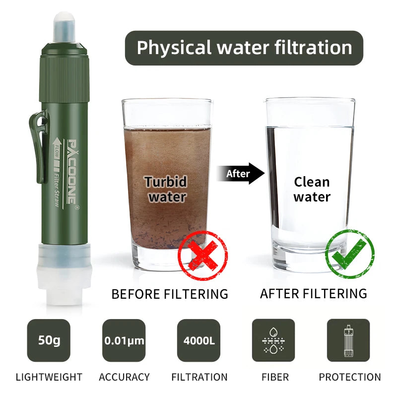 Water Filter Straw with TUP Carbon Fiber Water Bag for Survival and Emergency Supplies